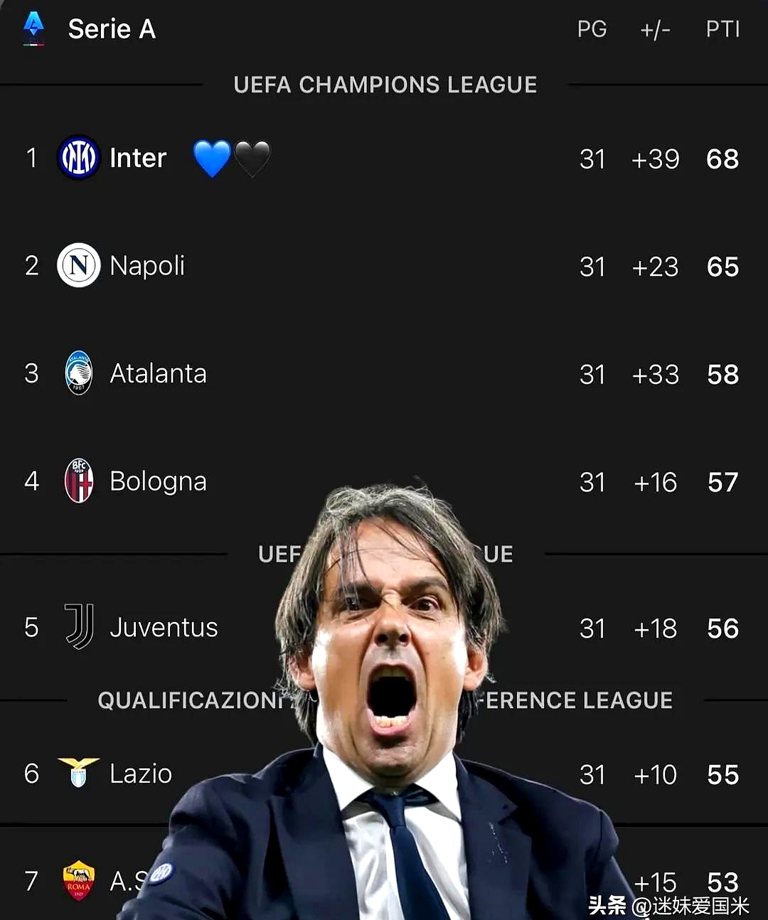 赛后葡超传出新动向,国际米兰单刀错失,管理层表态:媒体盛赞,细节决定成败