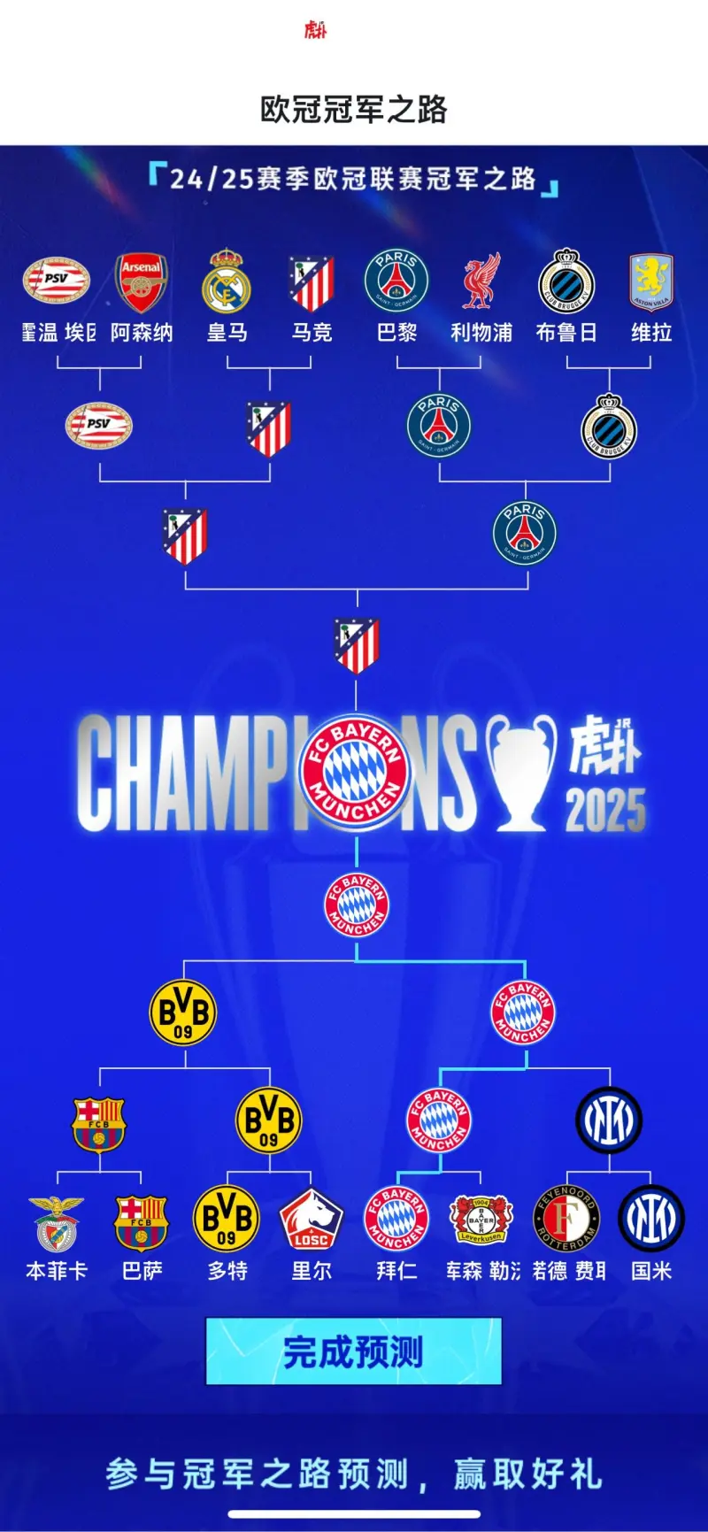 关键时刻欧冠传出新动向，皇家社会再遭质疑，管理层表态：话题不断，身体对抗强度拉满