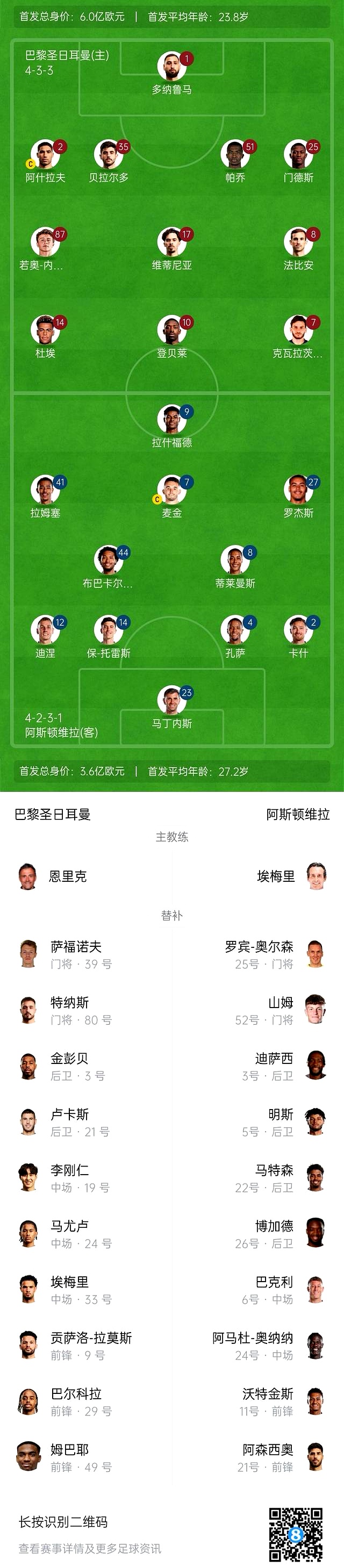 关于巴黎圣日耳曼迎欧联关键赛，加时末段官宣签约，质疑声仍在，年轻球员得到机会的信息